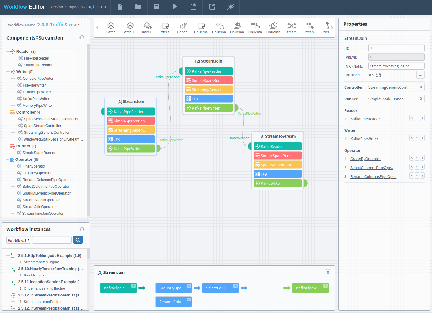 workflow Figure